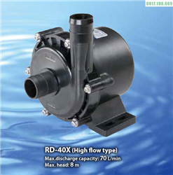 Bơm hóa chất RD40X
