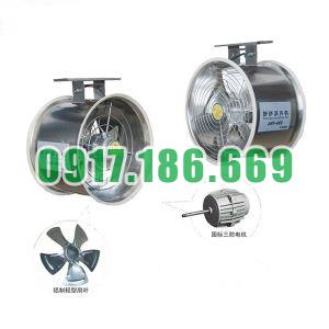 Quạt tuần hoàn không khí nóng 